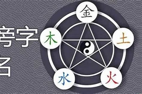 五行火的名字|八字起名五行屬「火」的字及名字大全